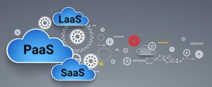 زیرساخت به عنوان یک سرویس (IaaS)
• پلت فرم به عنوان یک سرویس (PaaS)
• نرم افزار به عنوان یک سرویس (SaaS)