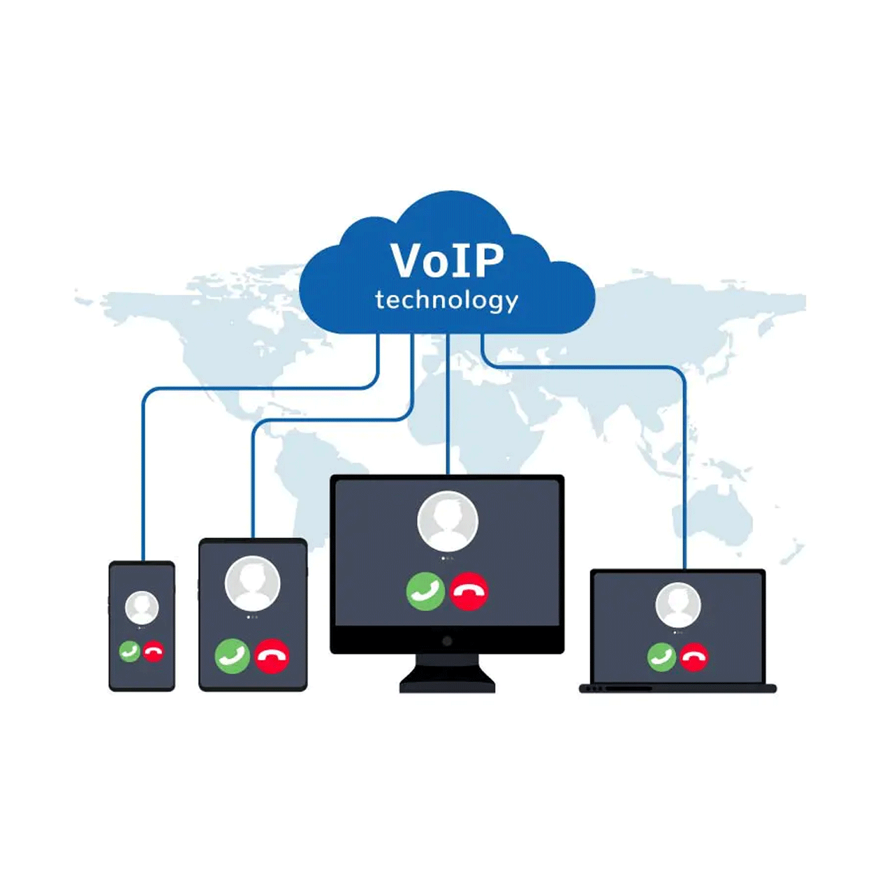 نکته های مهم درباره سیستم VOIP
